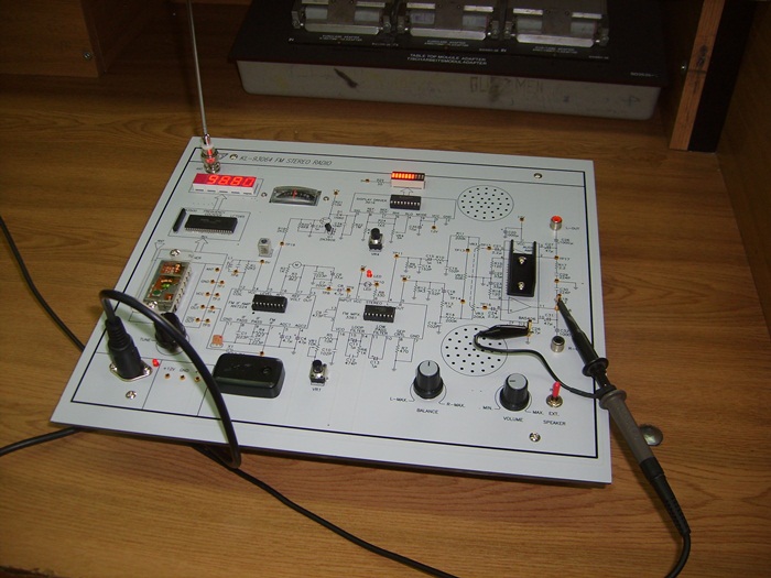 Pakiet do badania cyfrowego odbiornika FM odb FM