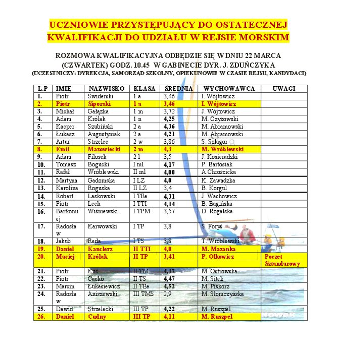 lista - rejs